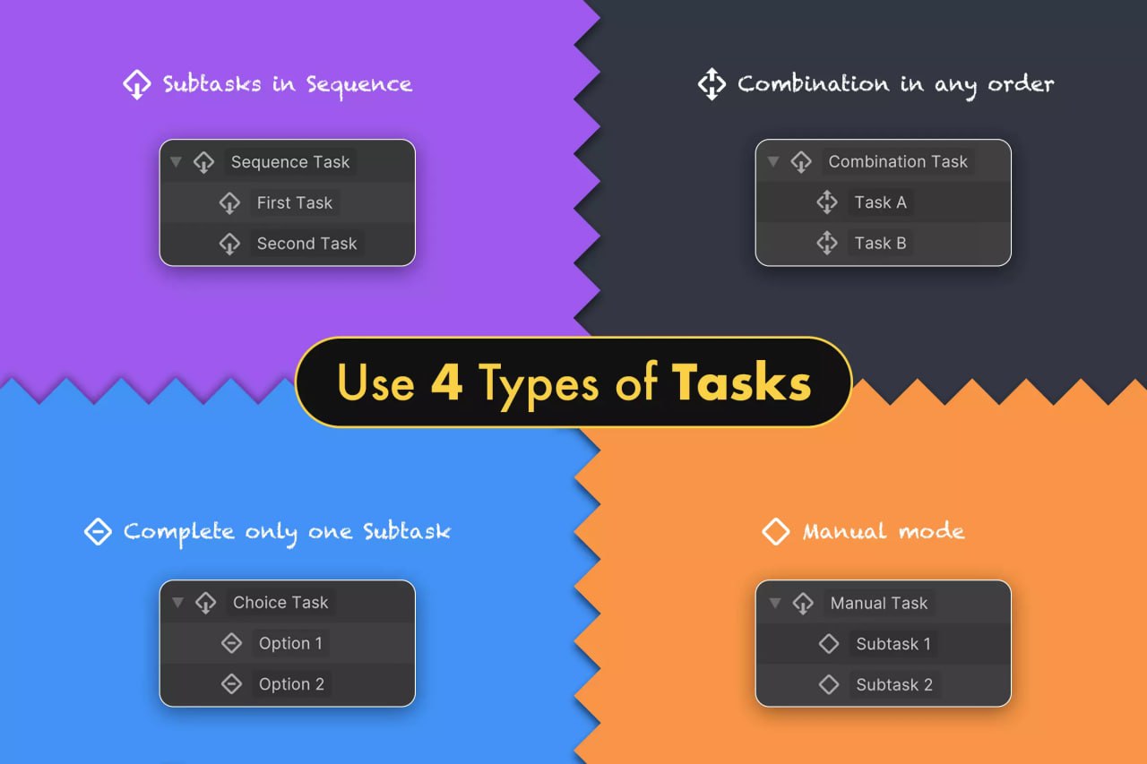 QUESTS 2 - Game Creator 2 | Catsoft Works📱 - изображение 3